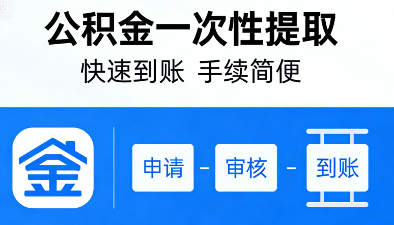 贷款业务8