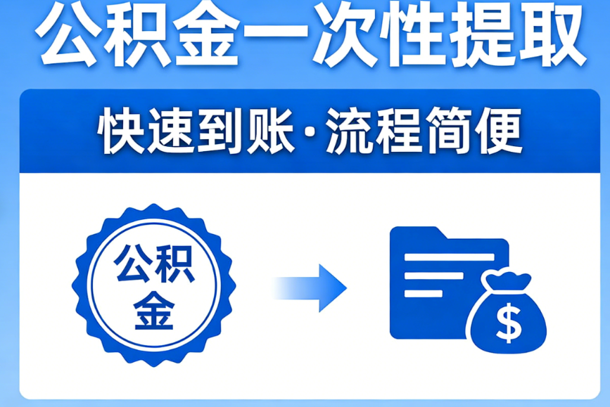 贷款业务7